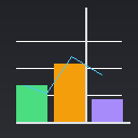 VSPlot - Data Visualization Extension